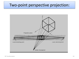 Two-point perspective projection:
433D Transformation
 