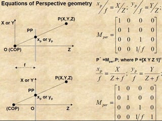 3D Transformation 48
 