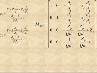 3D Transformation 50
 