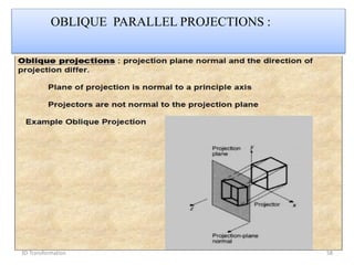OBLIQUE PARALLEL PROJECTIONS :
583D Transformation
 