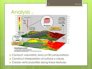 15

Analysis





(3)

Conduct volumetric and cut-fill computations
Construct interpolation of surface z-values
Create vertical profiles along linear features

9:34 AM

 