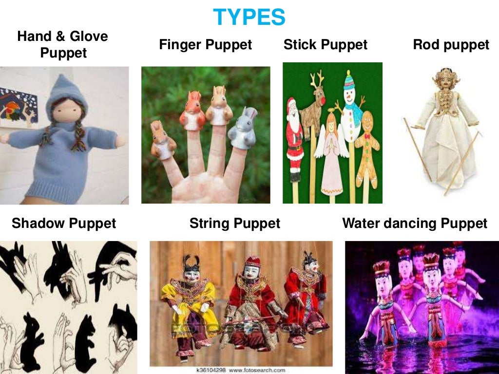 Audio Visual Aids 3 Dimensional aids