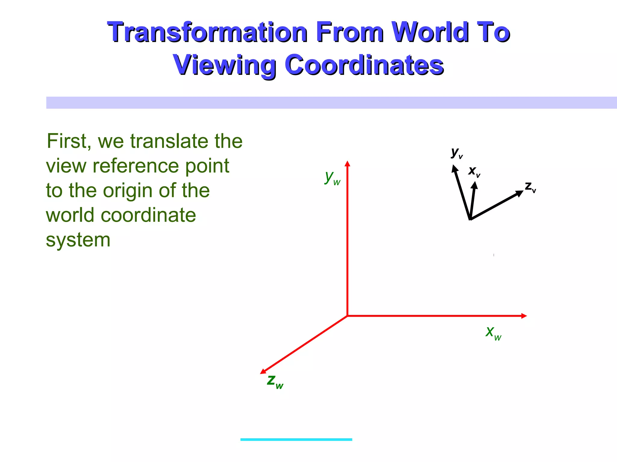 Transformation From World ToTransformation From World To
Viewing CoordinatesViewing Coordinates
First, we translate the
view reference point
to the origin of the
world coordinate
system
xw
yw
zw
xv
yv
zv
 