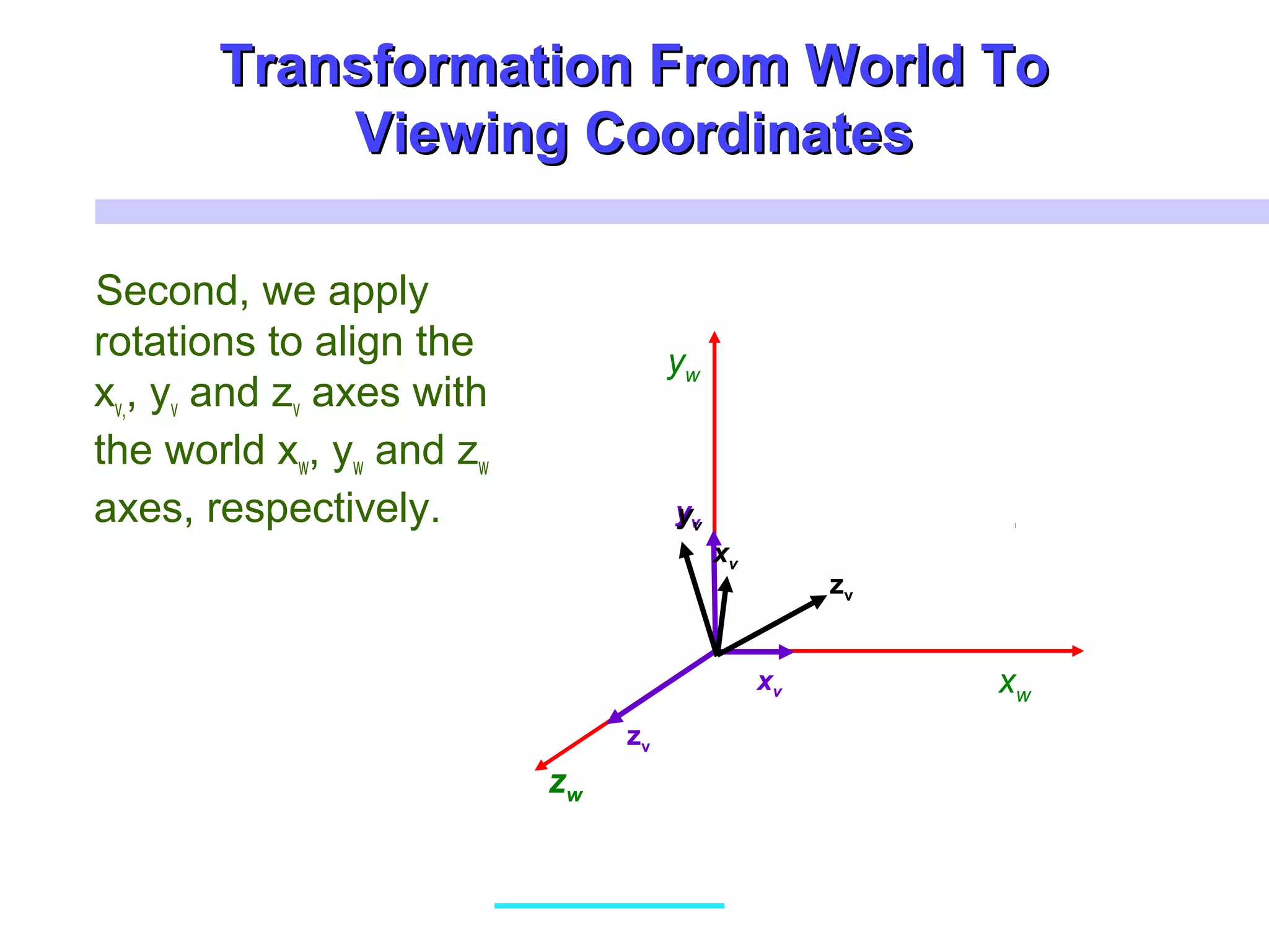 Transformation From World ToTransformation From World To
Viewing CoordinatesViewing Coordinates
Second, we apply
rotations to align the
xv,, yv and zv axes with
the world xw, yw and zw
axes, respectively.
xw
yw
zw
xv
yv
zv
xv
yv
zv
 