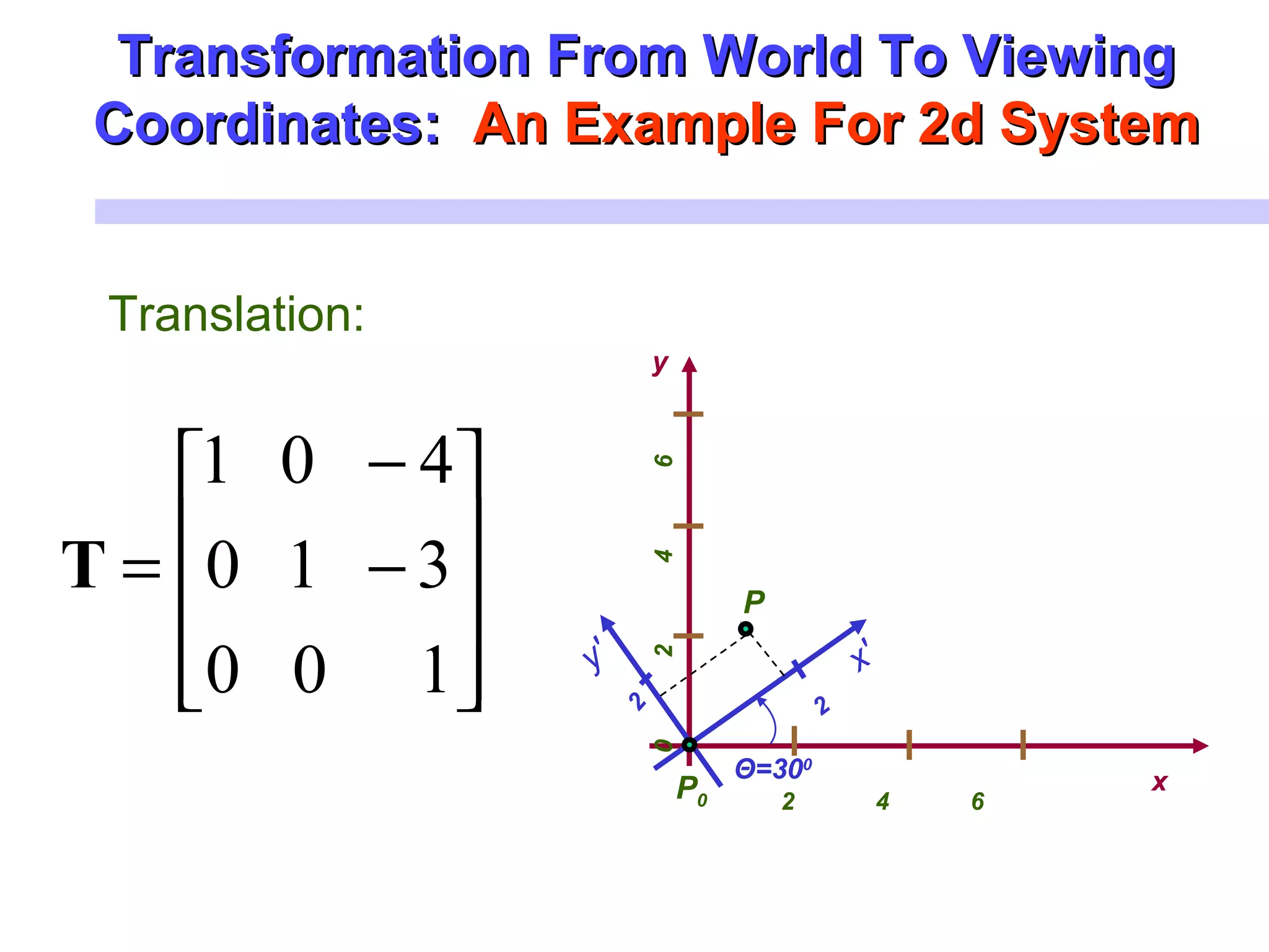 y
x
x′y′
Θ=300
2 4 6
0246
2
2
P
P0
Translation:










−
−
=
100
310
401
T
Transformation From World To ViewingTransformation From World To Viewing
Coordinates:Coordinates: An Example For 2d SystemAn Example For 2d System
 
