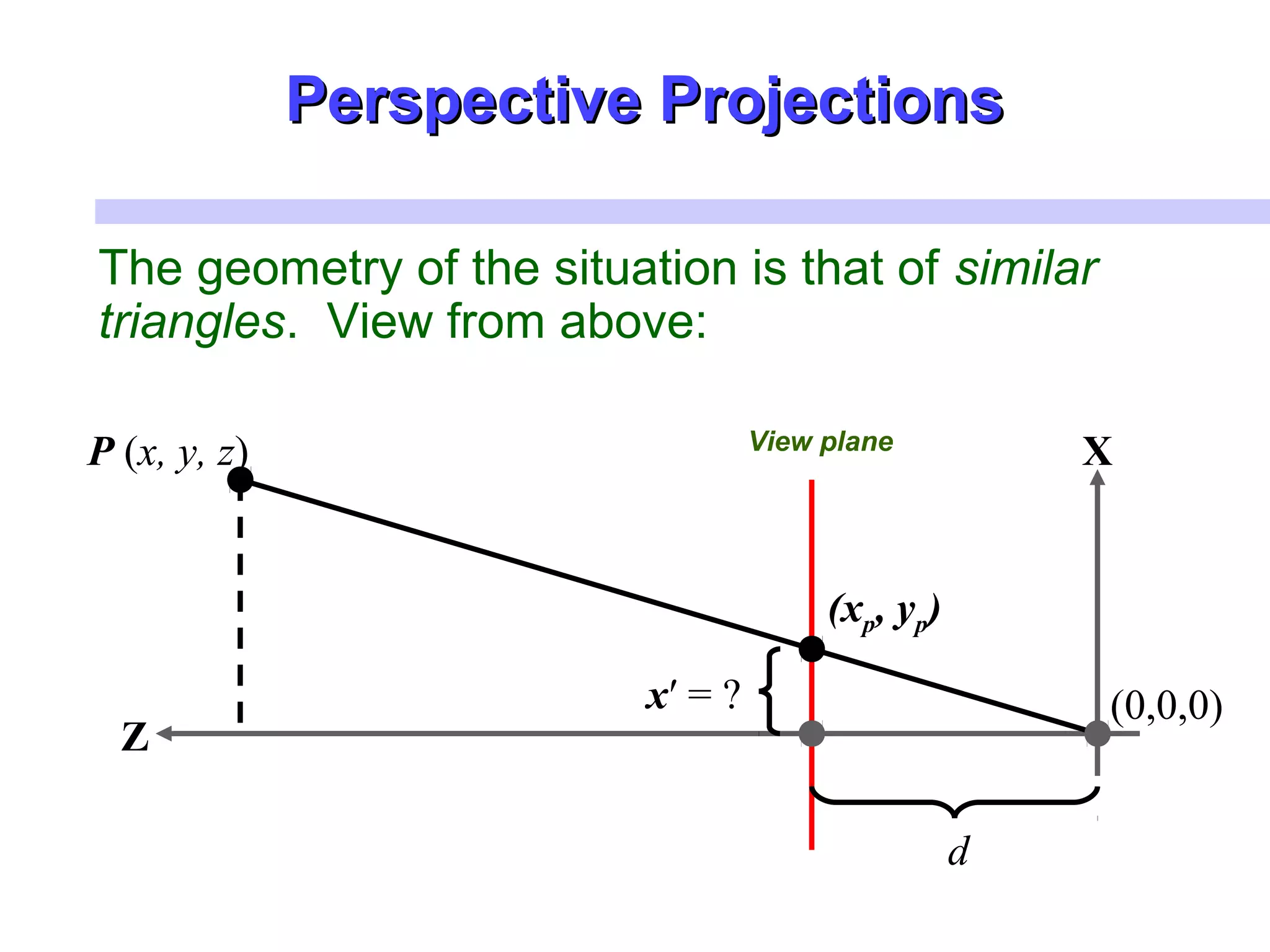 The geometry of the situation is that of similar
triangles. View from above:
d
P (x, y, z) X
Z
(0,0,0)x′ = ?
Perspective ProjectionsPerspective Projections
View plane
(xp, yp)
 