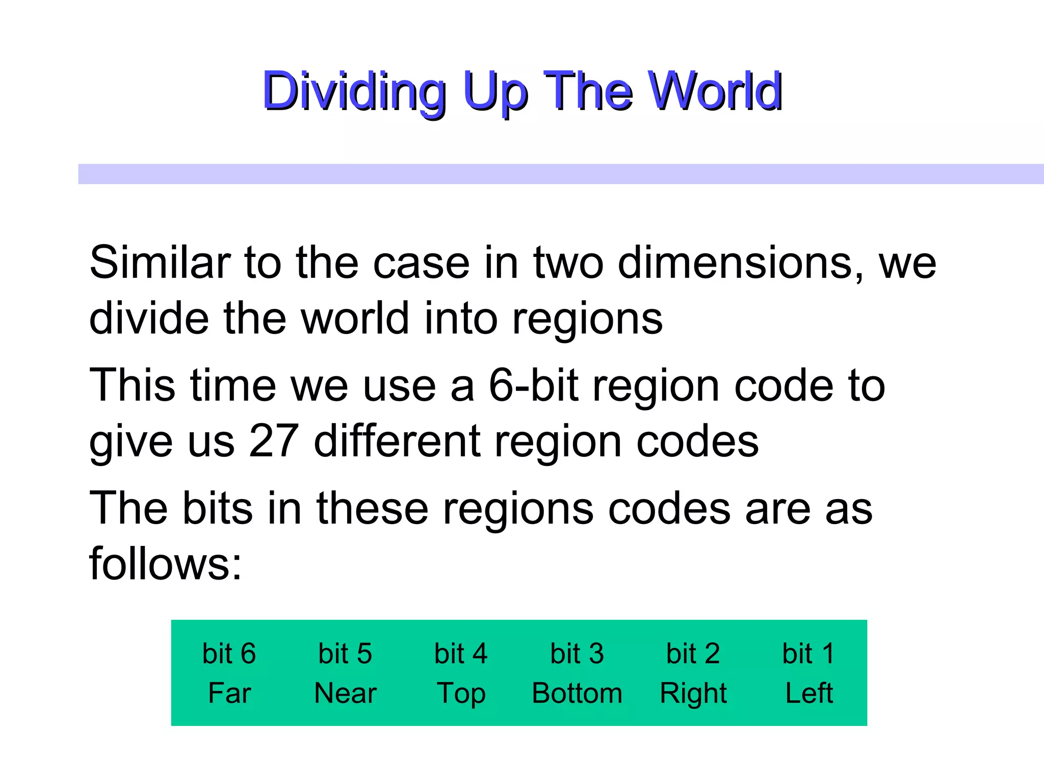 Dividing Up The WorldDividing Up The World
Similar to the case in two dimensions, we
divide the world into regions
This time we use a 6-bit region code to
give us 27 different region codes
The bits in these regions codes are as
follows:
bit 6
Far
bit 5
Near
bit 4
Top
bit 3
Bottom
bit 2
Right
bit 1
Left
 