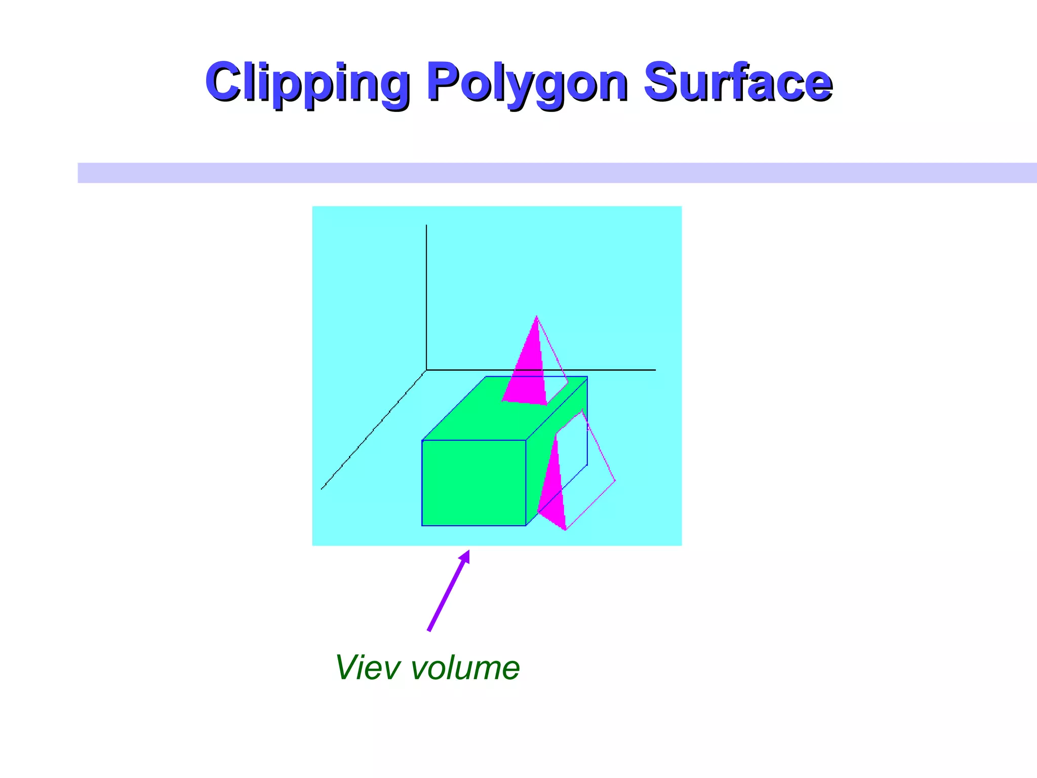 Clipping Polygon SurfaceClipping Polygon Surface
Viev volume
 