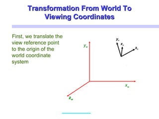 Transformation From World ToTransformation From World To
Viewing CoordinatesViewing Coordinates
First, we translate the
view reference point
to the origin of the
world coordinate
system
xw
yw
zw
xv
yv
zv
 
