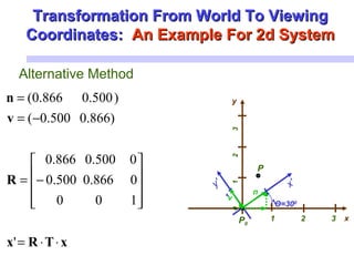 Alternative Method
xTRx
R
v
n
⋅⋅=










−=
−=
=
'
100
0866.0500.0
0500.0866.0
)866.0500.0(
)500.0866.0( y
x
x′y′
Θ=300
0123
1
1
P
P0
1 2 3
n
v
Transformation From World To ViewingTransformation From World To Viewing
Coordinates:Coordinates: An Example For 2d SystemAn Example For 2d System
 