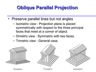 Oblique Parallel ProjectionOblique Parallel Projection
• Preserve parallel lines but not angles
– Isometric view : Projection plane is placed
symmetrically with respect to the three principal
faces that meet at a corner of object.
– Dimetric view : Symmetric with two faces.
– Trimetric view : General case.
 