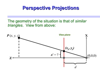 The geometry of the situation is that of similar
triangles. View from above:
d
P (x, y, z) X
Z
(0,0,0)x′ = ?
Perspective ProjectionsPerspective Projections
View plane
(xp, yp)
 