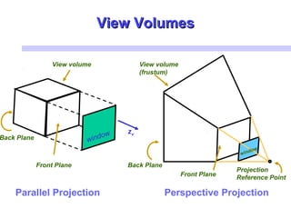 View VolumesView Volumes
zv
window
Front Plane
Back Plane
View volume
Parallel ProjectionParallel Projection Perspective Projection
Front Plane
Back Plane
View volume
(frustum)
window
Projection
Reference Point
 
