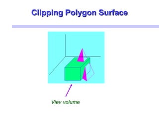 Clipping Polygon SurfaceClipping Polygon Surface
Viev volume
 