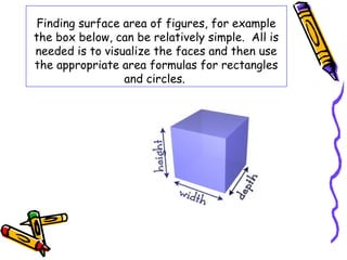 Finding surface area of figures, for example
the box below, can be relatively simple. All is
needed is to visualize the faces and then use
the appropriate area formulas for rectangles
                 and circles.
 