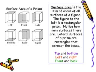 Surface area is the
  sum of areas of all
surfaces of a figure.
   The figure to the
 left is a rectangular
  prism. Notice how
many surfaces there
are. Lateral surfaces
     of a prism are
    rectangles that
  connect the bases.

   Top and bottom
   Left and right
   Front and back
 