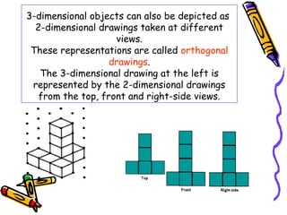 3-dimensional objects can also be depicted as
  2-dimensional drawings taken at different
                    views.
 These representations are called orthogonal
                   drawings.
   The 3-dimensional drawing at the left is
 represented by the 2-dimensional drawings
   from the top, front and right-side views.
 