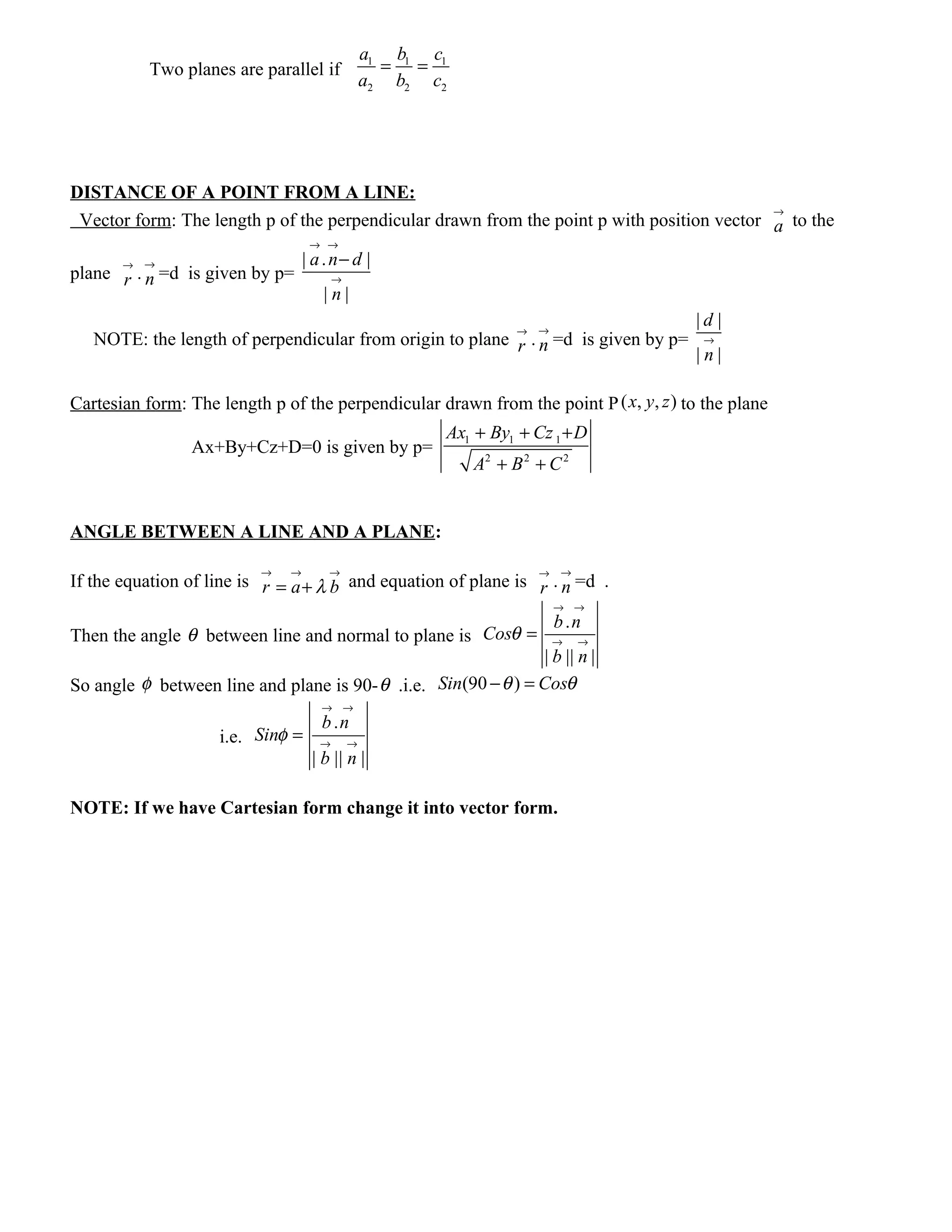 Two planes are parallel if
1 1 1
2 2 2
a b c
a b c
= =
DISTANCE OF A POINT FROM A LINE:
Vector form: The length p of the perpendicular drawn from the point p with position vector a
→
to the
plane r
→
. n
→
=d is given by p=
| . |
| |
a n d
n
→ →
→
−
NOTE: the length of perpendicular from origin to plane r
→
. n
→
=d is given by p=
| |
| |
d
n
→
Cartesian form: The length p of the perpendicular drawn from the point P( , , )x y z to the plane
Ax+By+Cz+D=0 is given by p=
1 1 1
2 2 2
Ax By Cz D
A B C
+ + +
+ +
ANGLE BETWEEN A LINE AND A PLANE:
If the equation of line is r a bλ
→ → →
= + and equation of plane is r
→
. n
→
=d .
Then the angle θ between line and normal to plane is
.
| || |
b n
Cos
b n
θ
→ →
→ →
=
So angle φ between line and plane is 90-θ .i.e. (90 )Sin Cosθ θ− =
i.e. Sinφ =
.
| || |
b n
b n
→ →
→ →
NOTE: If we have Cartesian form change it into vector form.
 