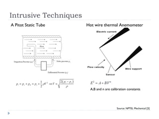 Intrusive Techniques
A Pitot Static Tube
Source: NPTEL Mechanical [3]
Hot wire thermal Anemometer
A,B and n are calibration constants
 