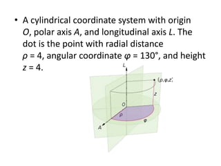 • A cylindrical coordinate system with origin
  O, polar axis A, and longitudinal axis L. The
  dot is the point with radial distance
  ρ = 4, angular coordinate φ = 130°, and height
  z = 4.
 