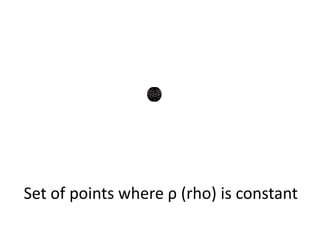 Set of points where ρ (rho) is constant
 