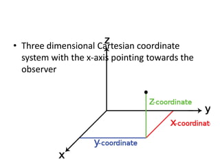 • Three dimensional Cartesian coordinate
  system with the x-axis pointing towards the
  observer
 