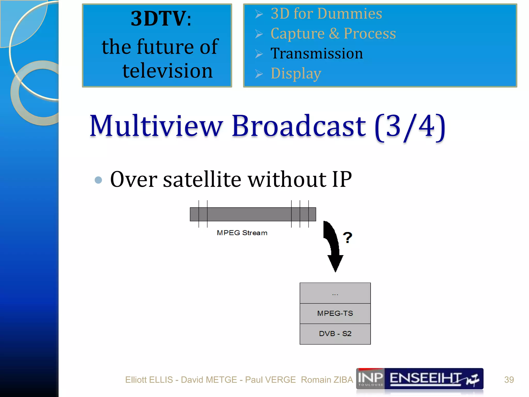 DisplayElliott ELLIS - David METGE - Paul VERGE  Romain ZIBAElectronically