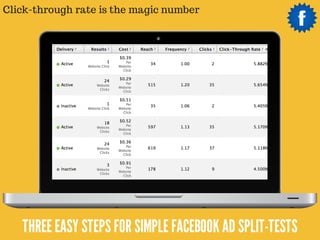 You can split-test up to 6 images for free!
(not available for Page posts)
ZQ?UmUZOU DQU)=O8 ?