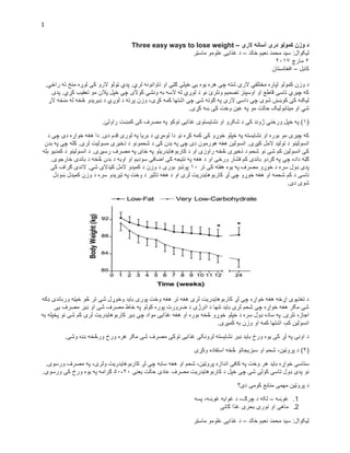 1
‫لیکوال‬‫خالد‬ ‫نعیم‬ ‫محمد‬ ‫سید‬ :–‫ماسټر‬ ‫علومو‬ ‫غذایی‬ ‫د‬
‫درۍ‬ ‫کمولو‬ ‫وزن‬ ‫د‬‫الرې‬ ‫آسانه‬–Three easy ways to lose weight
‫لیکوال‬‫خالد‬ ‫نعیم‬ ‫محمد‬ ‫سید‬ :–‫ماسټر‬ ‫علومو‬ ‫غذایی‬ ‫د‬
۶‫مارچ‬۷۱۰۲
‫کابل‬–‫افغانستان‬
‫الرې‬ ‫مختلفي‬ ‫لپاره‬ ‫کمولو‬ ‫وزن‬ ‫د‬‫یوه‬ ‫هره‬ ‫چې‬ ‫شته‬‫ګټي‬ ‫خپلی‬ ‫یې‬‫پدي‬ .‫لري‬ ‫تاوانونه‬ ‫او‬.‫راځي‬ ‫ته‬ ‫منځ‬ ‫لوږه‬ ‫کې‬ ‫الرو‬ ‫ټولو‬
‫کړي‬ ‫تعقیب‬ ‫مو‬ ‫پالن‬ ‫خپل‬ ‫چې‬ ‫کوالی‬ ‫ونشي‬ ‫به‬ ‫السه‬ ‫له‬ ‫لوږي‬ ‫د‬ ‫نو‬ ‫ونلرئ‬ ‫تصمیم‬ ‫اوسپنز‬ ‫او‬ ‫قاطع‬ ‫تاسی‬ ‫چیري‬ ‫که‬‫پد‬ .‫ی‬
‫الرې‬ ‫داسی‬ ‫چې‬ ‫شوی‬ ‫کوښښ‬ ‫کی‬ ‫لیکنه‬‫چې‬ ‫شی‬ ‫ګوته‬ ‫په‬‫الړ‬ ‫منځه‬ ‫له‬ ‫څخه‬ ‫ډیریدو‬ ‫د‬ ‫لوږي‬ ‫د‬ ‫پرته‬ ‫وزن‬ ،‫کړی‬ ‫کمه‬ ‫اشتها‬
‫شي‬‫حالت‬ ‫میتابولیک‬ ‫او‬.‫کړی‬ ‫ښه‬ ‫کی‬ ‫وخت‬ ‫عین‬ ‫په‬ ‫مو‬
(۰‫ورځني‬ ‫خپل‬ ‫په‬ )‫نشایستوی‬ ‫او‬ ‫شکرو‬ ‫د‬ ‫کی‬ ‫ژوند‬‫راولئ‬ ‫کمښت‬ ‫کی‬ ‫مصرف‬ ‫په‬ ‫توکو‬ ‫غذایی‬.
‫دا‬ ‫نو‬ ‫کړه‬ ‫کمه‬ ‫کی‬ ‫خوړو‬ ‫خپلو‬ ‫په‬ ‫نشایسته‬ ‫او‬ ‫بوره‬ ‫مو‬ ‫چیری‬ ‫که‬‫لومړي‬.‫دی‬ ‫قدم‬ ‫لوری‬ ‫په‬ ‫بریا‬ ‫د‬‫د‬ ‫چې‬ ‫دی‬ ‫خواړه‬ ‫هغه‬ ‫دا‬
.‫کیږی‬ ‫المل‬ ‫تولید‬ ‫د‬ ‫انسولینو‬.‫لری‬ ‫مسولیت‬ ‫ذخیری‬ ‫د‬ ‫شحمونو‬ ‫د‬ ‫کی‬ ‫بدن‬ ‫په‬ ‫چی‬ ‫دی‬ ‫هورمون‬ ‫هغه‬ ‫انسولین‬‫بدن‬ ‫په‬ ‫چې‬ ‫کله‬
.‫رسیږی‬ ‫مصرف‬ ‫په‬ ‫ځای‬ ‫په‬ ‫کاربوهایدریتو‬ ‫د‬ ‫او‬ ‫راوزی‬ ‫څخه‬ ‫ذخیری‬ ‫د‬ ‫شحم‬ ‫نو‬ ‫شی‬ ‫کم‬ ‫انسولین‬ ‫کی‬‫بله‬ ‫کمدیو‬ ‫د‬ ‫انسولینو‬ ‫د‬
‫چې‬ ‫داده‬ ‫ګټه‬‫سودیم‬ ‫اضافی‬ ‫کی‬ ‫نتیجه‬ ‫په‬ ‫هغه‬ ‫د‬ ‫او‬ ‫ورځی‬ ‫فشار‬ ‫کم‬ ‫باندی‬ ‫ګردو‬ ‫په‬.‫خارجوی‬ ‫باندی‬ ‫د‬ ‫څخه‬ ‫بدن‬ ‫د‬ ‫اوبه‬ ‫او‬
‫تر‬ ‫کی‬ ‫هفته‬ ‫یوه‬ ‫په‬ ‫مصرف‬ ‫خوړو‬ ‫د‬ ‫سره‬ ‫ډول‬ ‫پدی‬۰۱‫بور‬ ‫پونډو‬.‫شي‬ ‫کیدالی‬ ‫المل‬ ‫کمیدو‬ ‫د‬ ‫وزن‬ ‫د‬ ‫ی‬‫کی‬ ‫ګراف‬ ‫الندی‬
‫ښودل‬ ‫کمیدل‬ ‫وزن‬ ‫د‬ ‫سره‬ ‫تیریدو‬ ‫په‬ ‫وخت‬ ‫د‬ ‫تاثیر‬ ‫هغه‬ ‫د‬ ‫او‬ ‫لری‬ ‫کاربوهایدریت‬ ‫لږ‬ ‫چې‬ ‫خوړو‬ ‫هغه‬ ‫او‬ ‫شحمه‬ ‫کم‬ ‫د‬ ‫تاسی‬
.‫دی‬ ‫شوی‬
‫ډکه‬ ‫ورباندی‬ ‫خیټه‬ ‫څو‬ ‫تر‬ ‫شی‬ ‫وخوړل‬ ‫باید‬ ‫پوری‬ ‫وخت‬ ‫هغه‬ ‫تر‬ ‫هغه‬ ‫لری‬ ‫کاربوهایدریت‬ ‫لږ‬ ‫چې‬ ‫خواړه‬ ‫هغه‬ ‫اړخه‬ ‫تغذیوی‬ ‫د‬
‫یی‬ ‫مصرف‬ ‫ډیر‬ ‫او‬ ‫شی‬ ‫مصرف‬ ‫خاط‬ ‫په‬ ‫کولو‬ ‫پوره‬ ‫ضرورت‬ ‫د‬ ‫انرژی‬ ‫د‬ ‫تنها‬ ‫باید‬ ‫لری‬ ‫شحم‬ ‫چی‬ ‫خواړه‬ ‫هغه‬ ‫مګر‬ ‫شی‬
.‫نلری‬ ‫اجازه‬‫غذ‬ ‫هغه‬ ‫او‬ ‫بوره‬ ‫څخه‬ ‫خوړو‬ ‫خپلو‬ ‫د‬ ‫سره‬ ‫ډول‬ ‫ساده‬ ‫په‬‫به‬ ‫پخپله‬ ‫نو‬ ‫شی‬ ‫کم‬ ‫لری‬ ‫کاربوهایدریت‬ ‫ډیر‬ ‫چې‬ ‫مواد‬ ‫ایی‬
.‫کمیږی‬ ‫به‬ ‫وزن‬ ‫او‬ ‫کمه‬ ‫اشتها‬ ،‫کم‬ ‫انسولین‬
.‫وشی‬ ‫ډډه‬ ‫ورڅخه‬ ‫ورځ‬ ‫هره‬ ‫مګر‬ ‫شی‬ ‫مصرف‬ ‫توکی‬ ‫غذایی‬ ‫لرونکی‬ ‫نشایسته‬ ‫ډیر‬ ‫باید‬ ‫ورځ‬ ‫یوه‬ ‫کی‬ ‫لړ‬ ‫په‬ ‫اونۍ‬ ‫د‬
(۷)‫وکړی‬ ‫استفاده‬ ‫څخه‬ ‫سبزیجاتو‬ ‫او‬ ‫شحم‬ ،‫پروټین‬ ‫د‬
‫شحم‬ ،‫پروټین‬ ‫اندازه‬ ‫کافی‬ ‫په‬ ‫وخت‬ ‫هر‬ ‫باید‬ ‫خواړه‬ ‫ستاسی‬.‫ورسوی‬ ‫مصرف‬ ‫په‬ ،‫ولری‬ ‫کاربوهایدریت‬ ‫لږ‬ ‫چې‬ ‫سابه‬ ‫هغه‬ ‫او‬
‫یعنی‬ ‫حالت‬ ‫عادی‬ ‫مصرف‬ ‫کاربوهایدریت‬ ‫د‬ ‫خپل‬ ‫چی‬ ‫شی‬ ‫کولی‬ ‫تاسی‬ ‫ډول‬ ‫پدی‬ ‫نو‬۷۱-۰۱.‫ورسوی‬ ‫کی‬ ‫ورځ‬ ‫یوه‬ ‫په‬ ‫ګرامه‬
‫دی؟‬ ‫کومی‬ ‫منابع‬ ‫مهمی‬ ‫پروټین‬ ‫د‬
1.‫غوښه‬–‫پسه‬ ،‫غوښه‬ ‫غوایه‬ ‫د‬ ،‫چرګ‬ ‫د‬ ‫لکه‬
2.‫ګانی‬ ‫غذا‬ ‫بحری‬ ‫نوری‬ ‫او‬ ‫ماهی‬
 