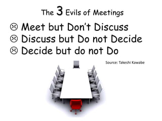 The 3 Evils of Meetings
 Meet but Don’t Discuss
 Discuss but Do not Decide
 Decide but do not Do
Source: Takeshi Kawabe
 
