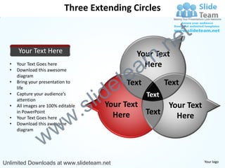 Three Extending Circles


                                                               e t
      Your Text Here
                                                     m .n
                                                Your Text
  •
  •
      Your Text Goes here
      Download this awesome

                                             tea  Here


                                           e
      diagram
  •   Bring your presentation to              Text          Text

                                         id
      life


                                       l
  •   Capture your audience’s                        Text

                                .    s
      attention
  •   All images are 100% editable       Your Text      Your Text

                              w
      in PowerPoint
                                           Here    Text   Here
  •   Your Text Goes here


                   w
  •   Download this awesome



                 w
      diagram




Unlimited Downloads at www.slideteam.net                             Your logo
 