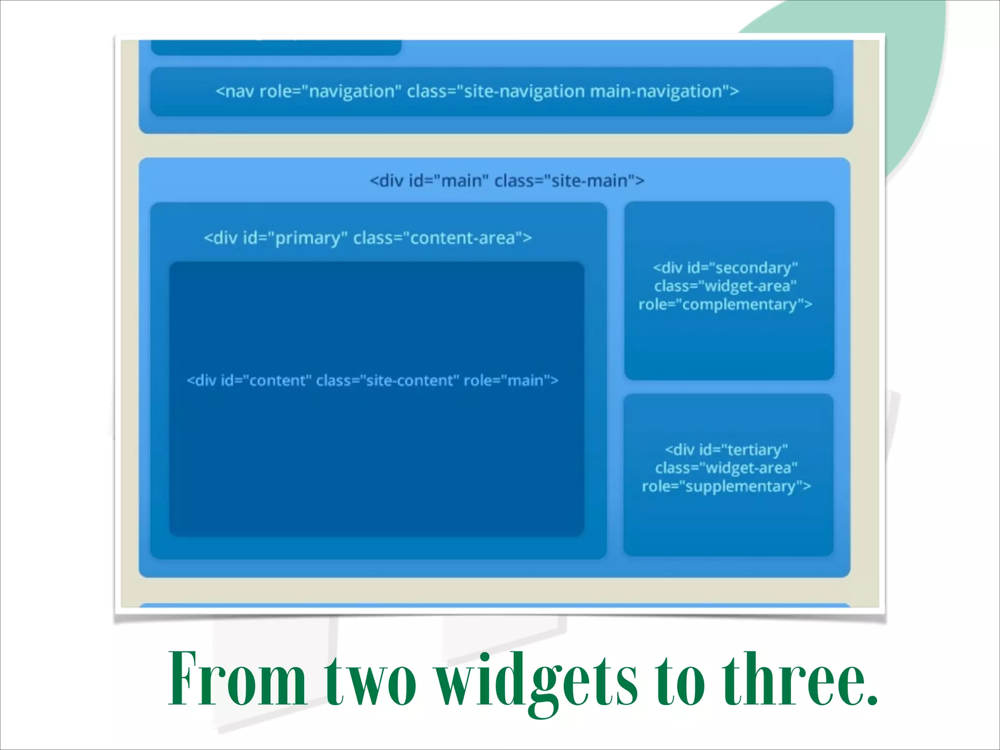 From two widgets to three.

 