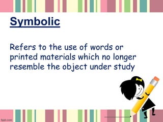 Symbolic
Refers to the use of words or
printed materials which no longer
resemble the object under study