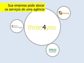 Sua empresa pode alocar
os serviços de uma agência




                             CONTENTS
 