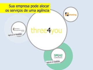 Sua empresa pode alocar
os serviços de uma agência




                             CONTENTS
 