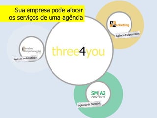 Sua empresa pode alocar
os serviços de uma agência




                             CONTENTS
 