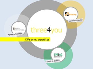 Diferentes expertises




                        CONTENTS
 