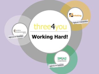 Working Hard!



         CONTENTS
 