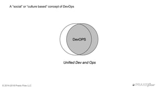 Three frames DevOpsDays ATL | PPTX