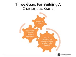 Three Gears For Building A
    Charismatic Brand

                     Promise of
                       Value



      Consistently
        Deliver
       Delightful
      Experiences
                                Listen For
                             Customer’s Gut
                            Feelings & Adjust
                              Experience As
                                 Needed
 