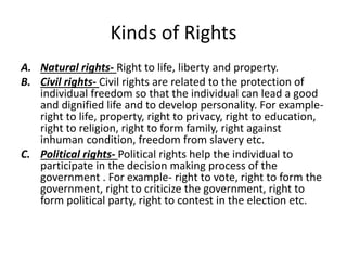 Comprehensive Overview of the Three Generations of Human Rights and ...