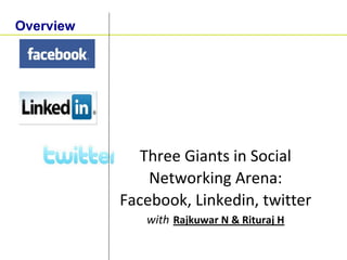 Overview




              Three Giants in Social
               Networking Arena:
           Facebook, Linkedin, twitter
              with Rajkuwar N & Rituraj H
 