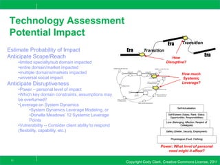 Three horizons | PPTX