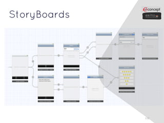 StoryBoards




              112
 