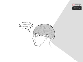 ça à l'air très
compliqué !!!




                  16
 