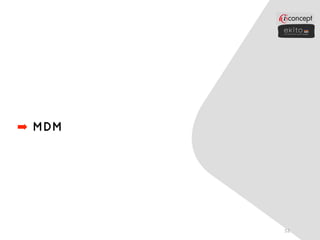 ➡ MDM




        52
 