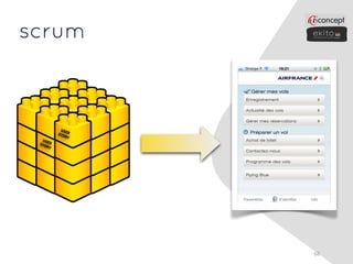 scrum



          USE
         STO R
            RY
  USE
 STO R
    RY




                 68
 