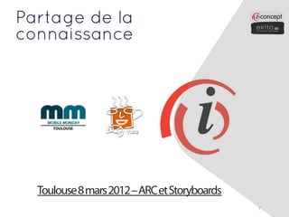 Partage de la
connaissance




  Toulouse 8 mars 2012 – ARC et Storyboards
                                              7
 