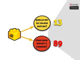13
        quelle est
        sa valeur
         métier?

 USE
STO R
   RY


        pour quel
         effort à
         fournir?
                     89
                          70
 