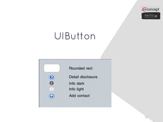 UIButton




           91
 